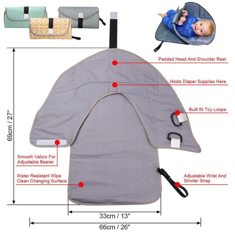 Must-Have Portable Changing Mat